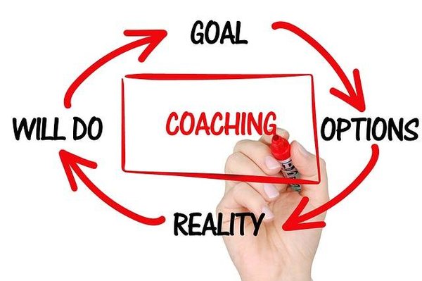 Qu'est ce que le coaching et comment cela fonctionne-t-il?